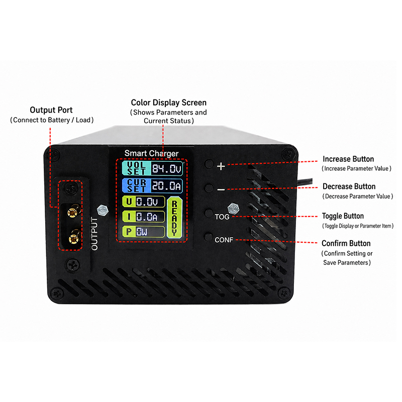 36V 48V 52V 60V 72V 2A 5A 10S  - 72V 15A Fast Charger 评论和价格