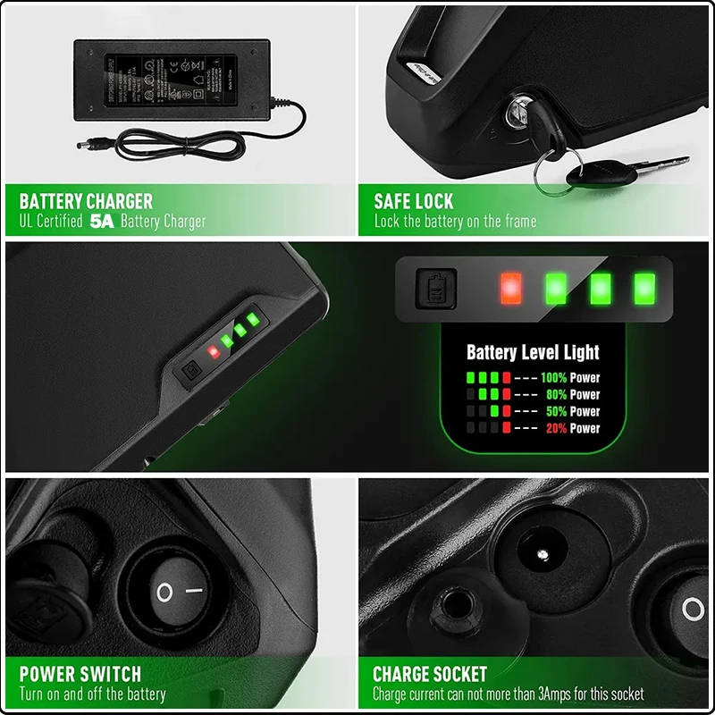 Hailong Electric bike 36v 48v  - 72V 50Ah 21700 Lithium Battery 评论和价格