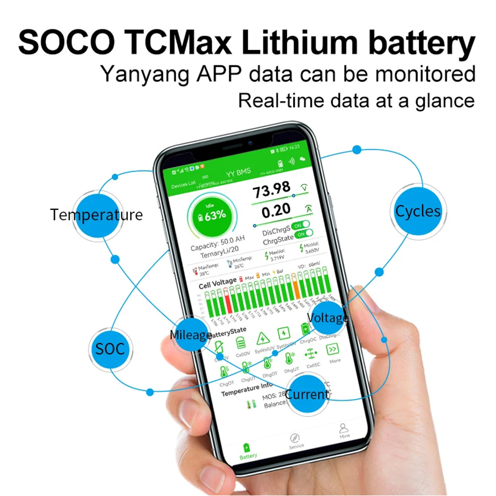 Seenruy Super SOCO Battery 72V - 72V 40Ah Lifepo4 Battery Pack 评论和价格
