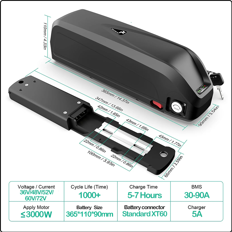 48V 50AH 52V 36V 30AH Ebike Ba - 72V 50Ah 21700 Lithium Battery 评论和价格