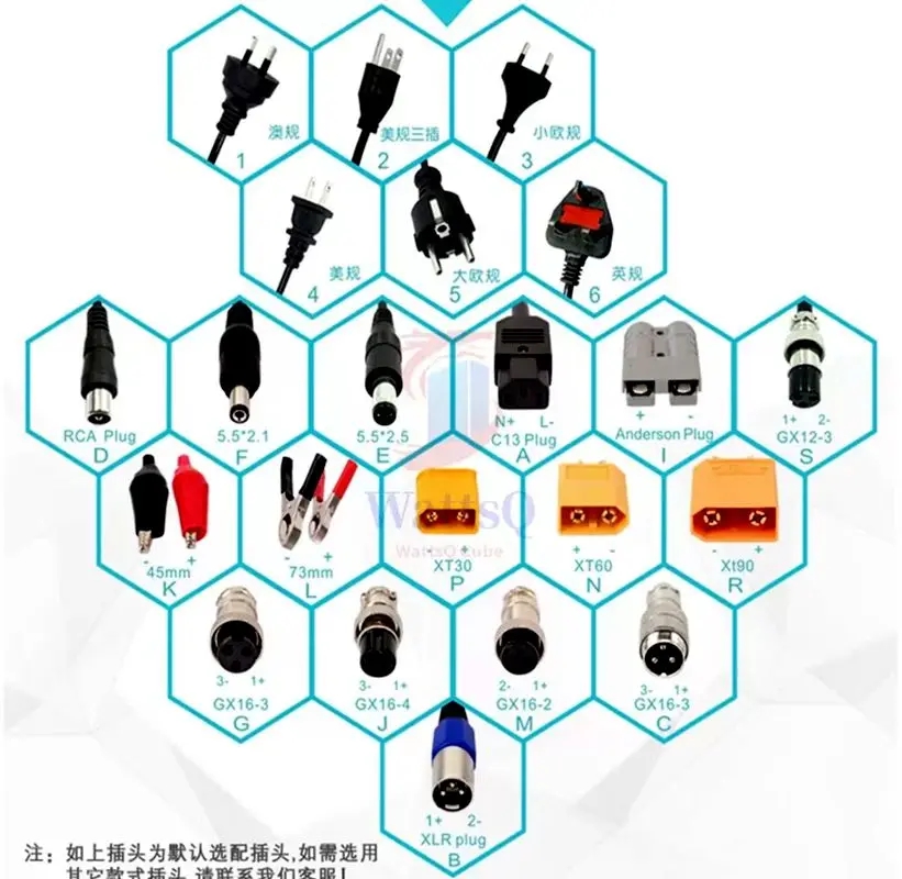 24S 72v 40ah lifepo4 lithium p - 72V 40Ah Lifepo4 Battery Pack 评论和价格