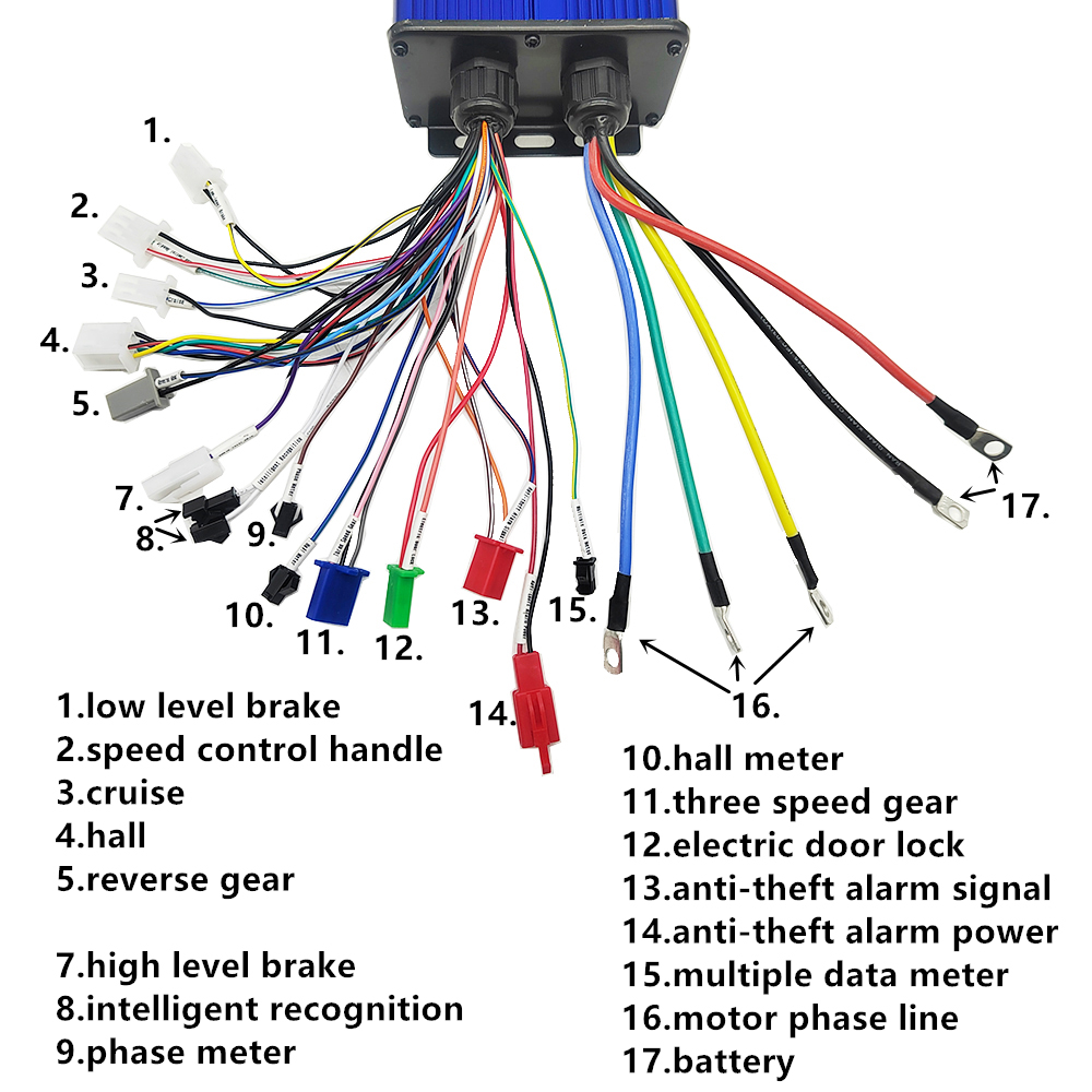 Electric Vehicle Brushless Mot - 72V 100A Sabvoton Controller 评论和价格