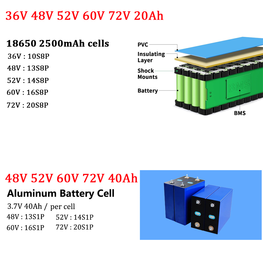48V 40Ah 60V 72V Ebike Batteri - 72V 40Ah Lifepo4 Battery Pack 评论和价格